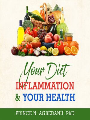 cover image of Your Diet Inflammation and Your Health
